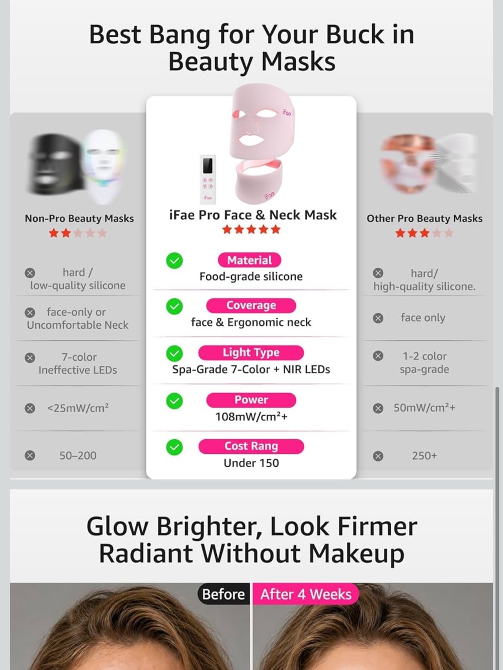 Brand new Ifae LED Face & Neck Mask - Picture 3 of 5